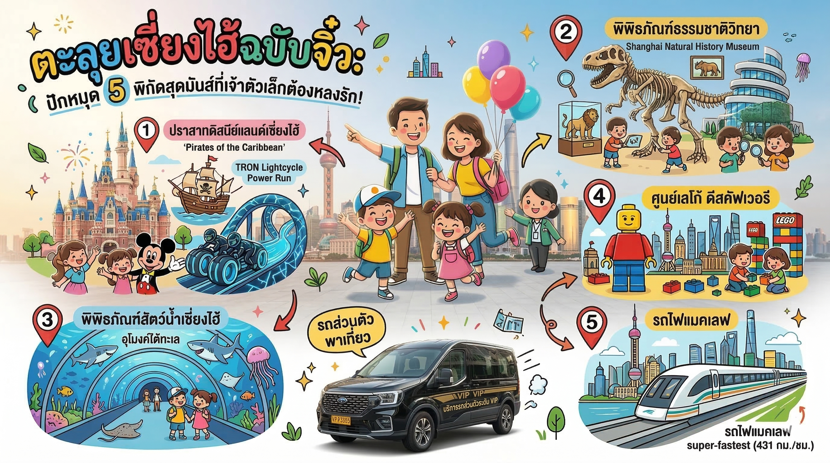 ตะลุยเซี่ยงไฮ้ฉบับจิ๋ว: ปักหมุด 5 พิกัดสุดมันส์ที่เจ้าตัวเล็กต้องหลงรัก!
